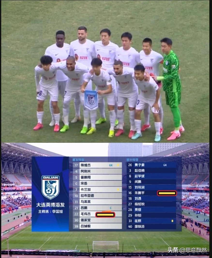 包含中超联赛球员被曝出违规行为,俱乐部处理中的词条 包含中超联赛球员被曝出违规行为,俱乐部处理中的词条