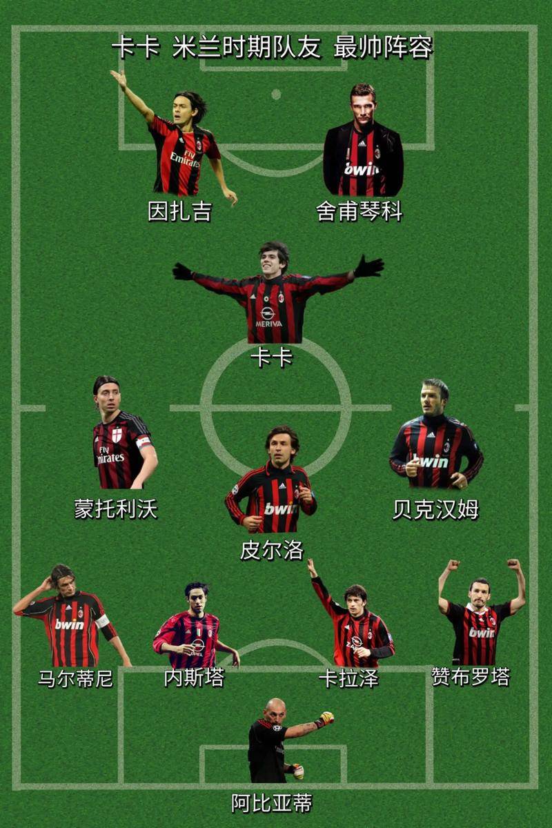 关于球员风采无限,足球场上火爆对抗持续的信息 关于球员风采无限,足球场上火爆对抗持续的信息