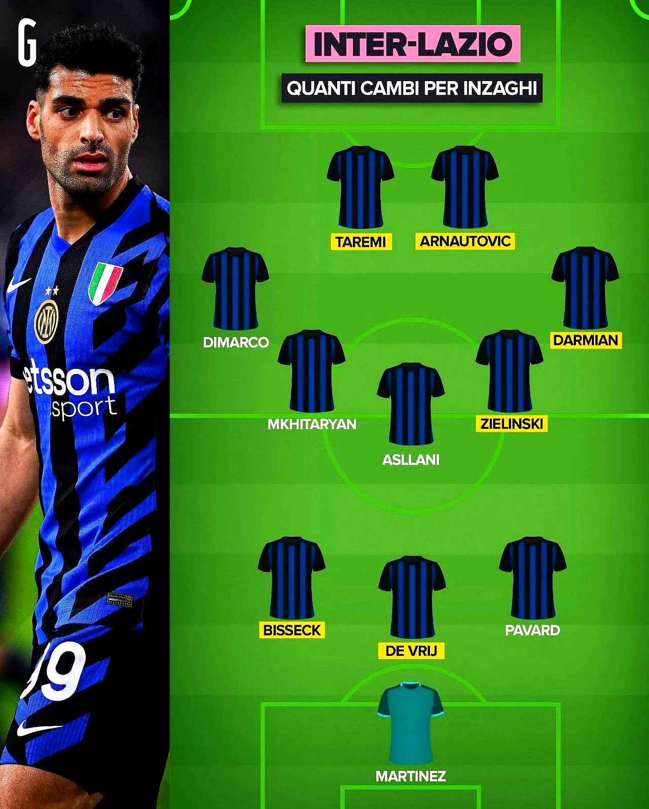 关于意大利杯:国际米兰不敌拉齐奥惨遭淘汰的信息 关于意大利杯:国际米兰不敌拉齐奥惨遭淘汰的信息