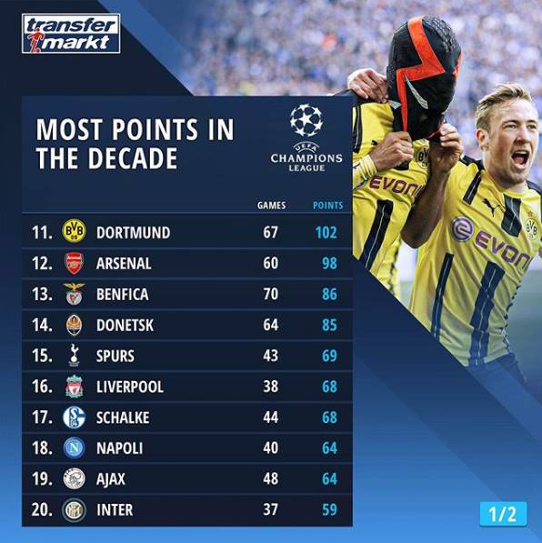 马德里竞技主场取得胜利,积分榜排名上升的简单介绍 马德里竞技主场取得胜利,积分榜排名上升的简单介绍