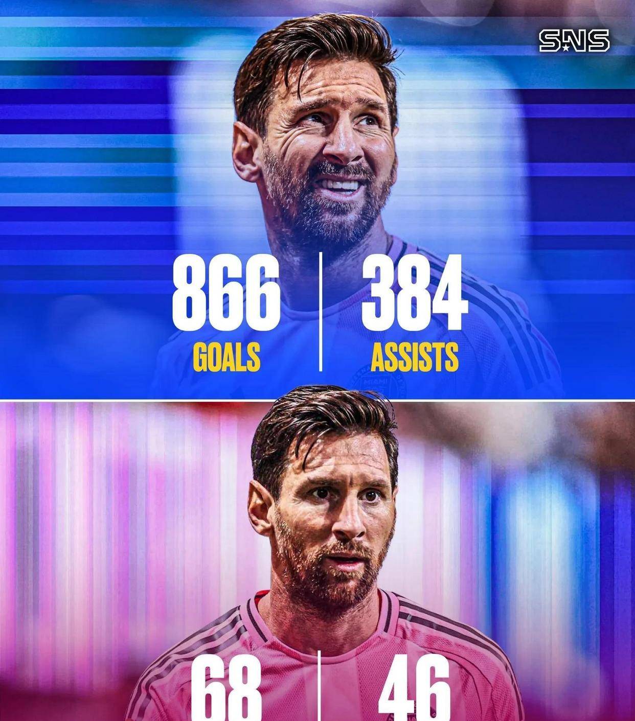 关于梅西加盟巴黎圣日耳曼,创造足球转会新纪录的信息 关于梅西加盟巴黎圣日耳曼,创造足球转会新纪录的信息