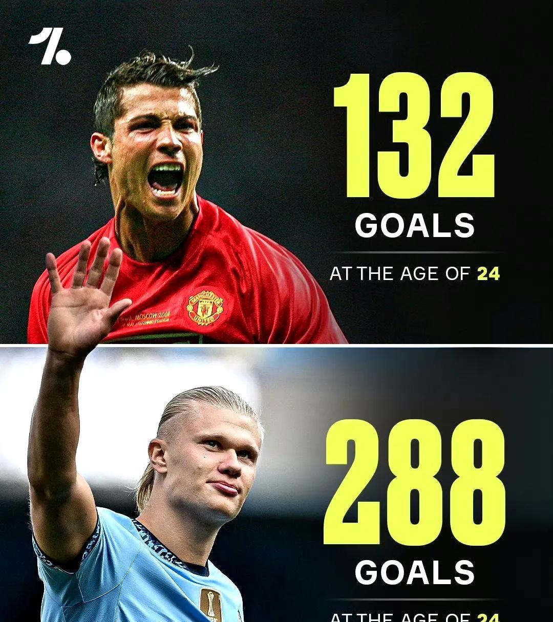 关于克罗地亚险胜AC米兰，哈兰德高光表现的信息