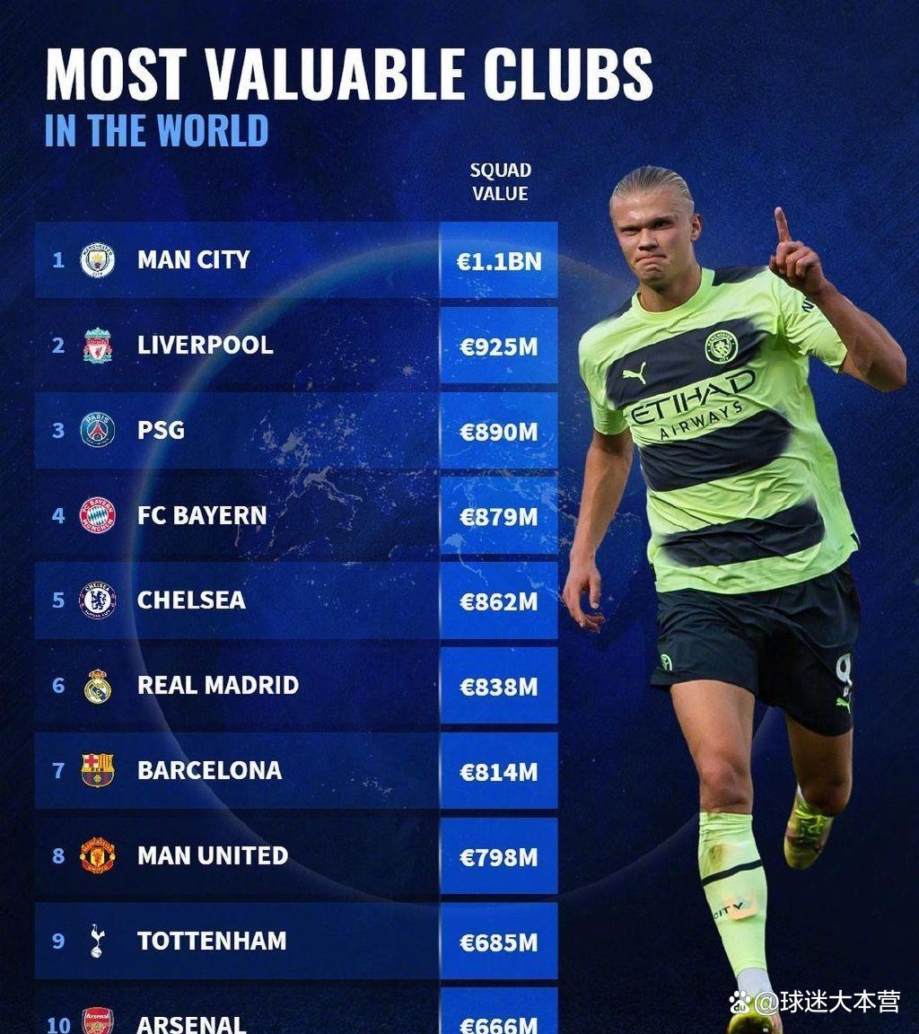 包含曼联血洗阿根廷,弗拉霍维奇绝境逆转的词条 包含曼联血洗阿根廷,弗拉霍维奇绝境逆转的词条